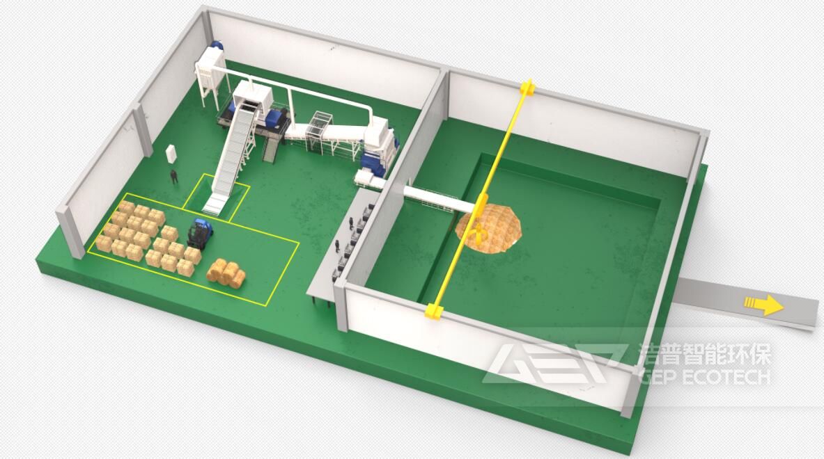 潔普生物質(zhì)燃料預處理系統(tǒng)