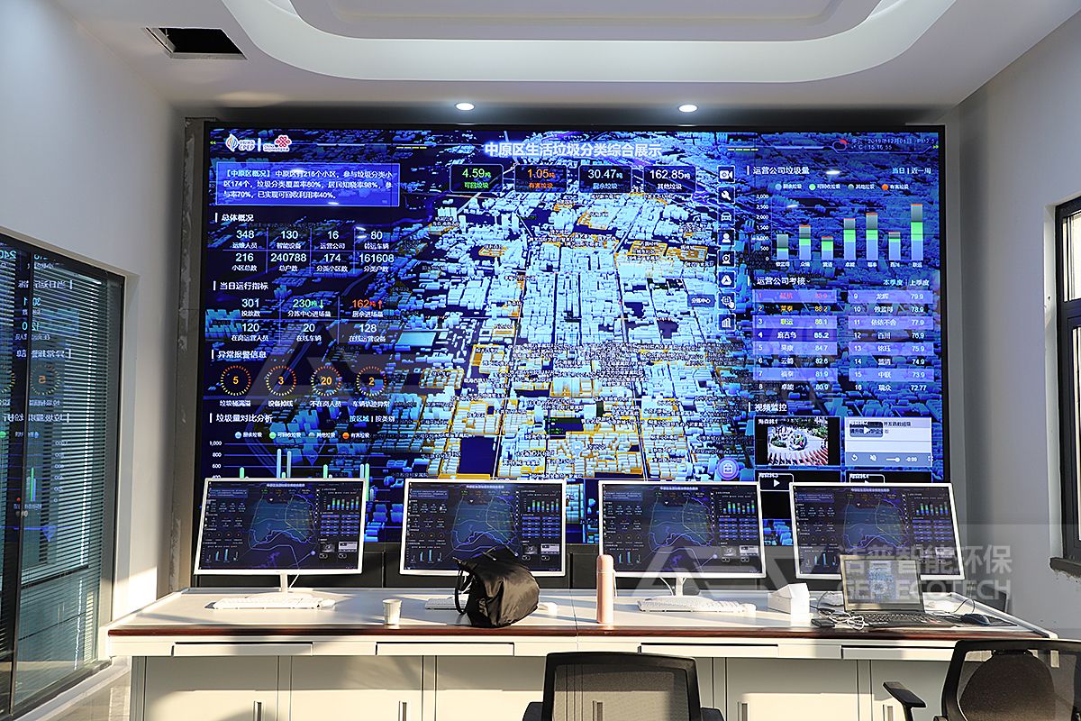 生活垃圾處理生產(chǎn)線智能管理系統(tǒng)