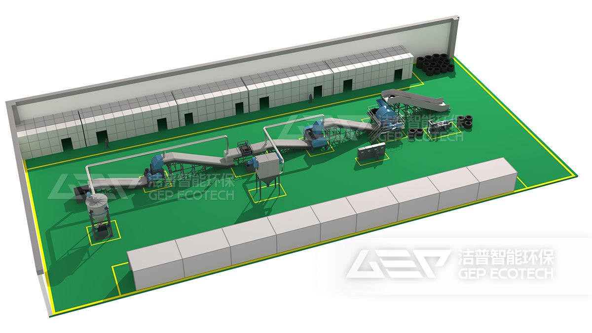 廢舊輪胎替代燃煤燃料處置方案
