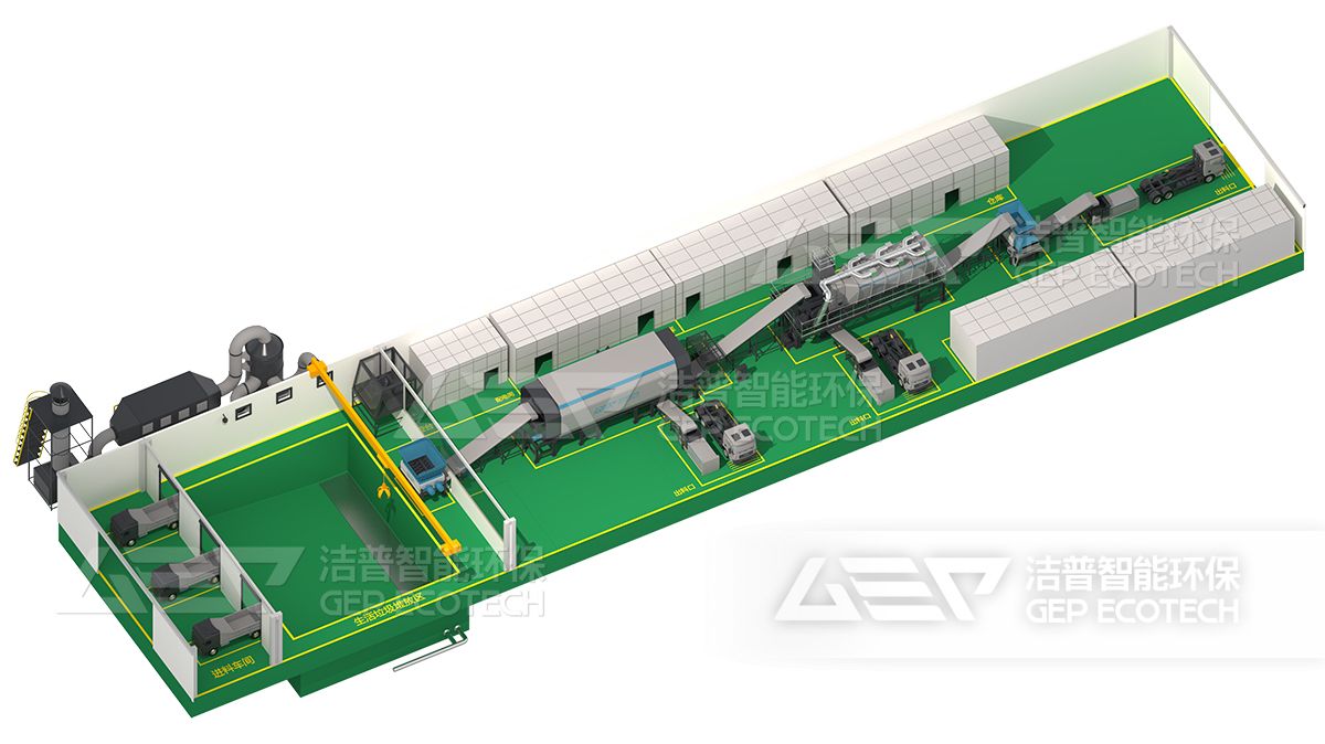 生活垃圾處置系統(tǒng) 
