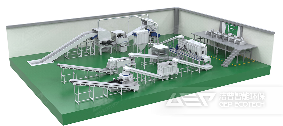 水泥窯替代燃料制備系統(tǒng)